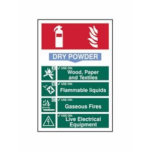 200 X 300mm Fire Extinguisher Dry Powder